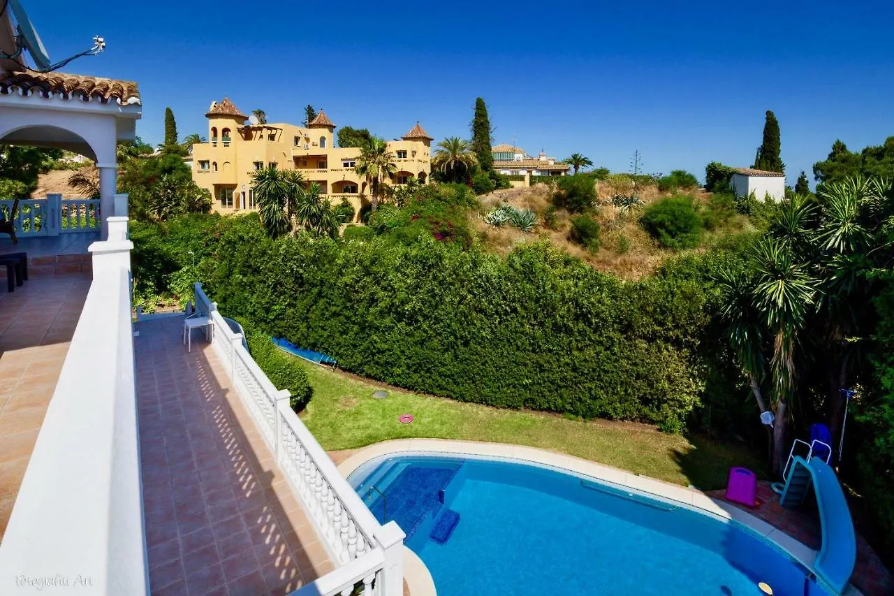 Villa Melissa By Rafleys Marbellac